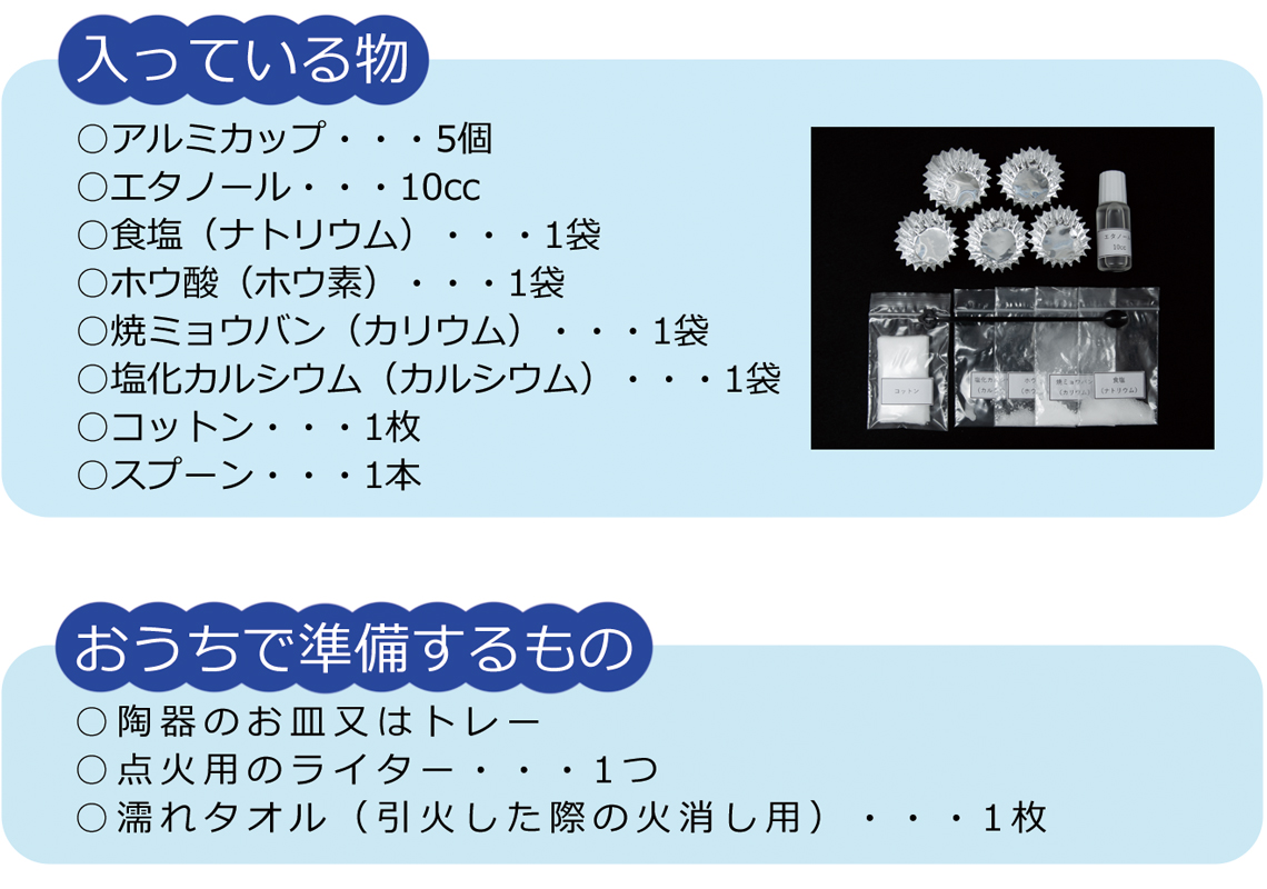 WSL-01セット