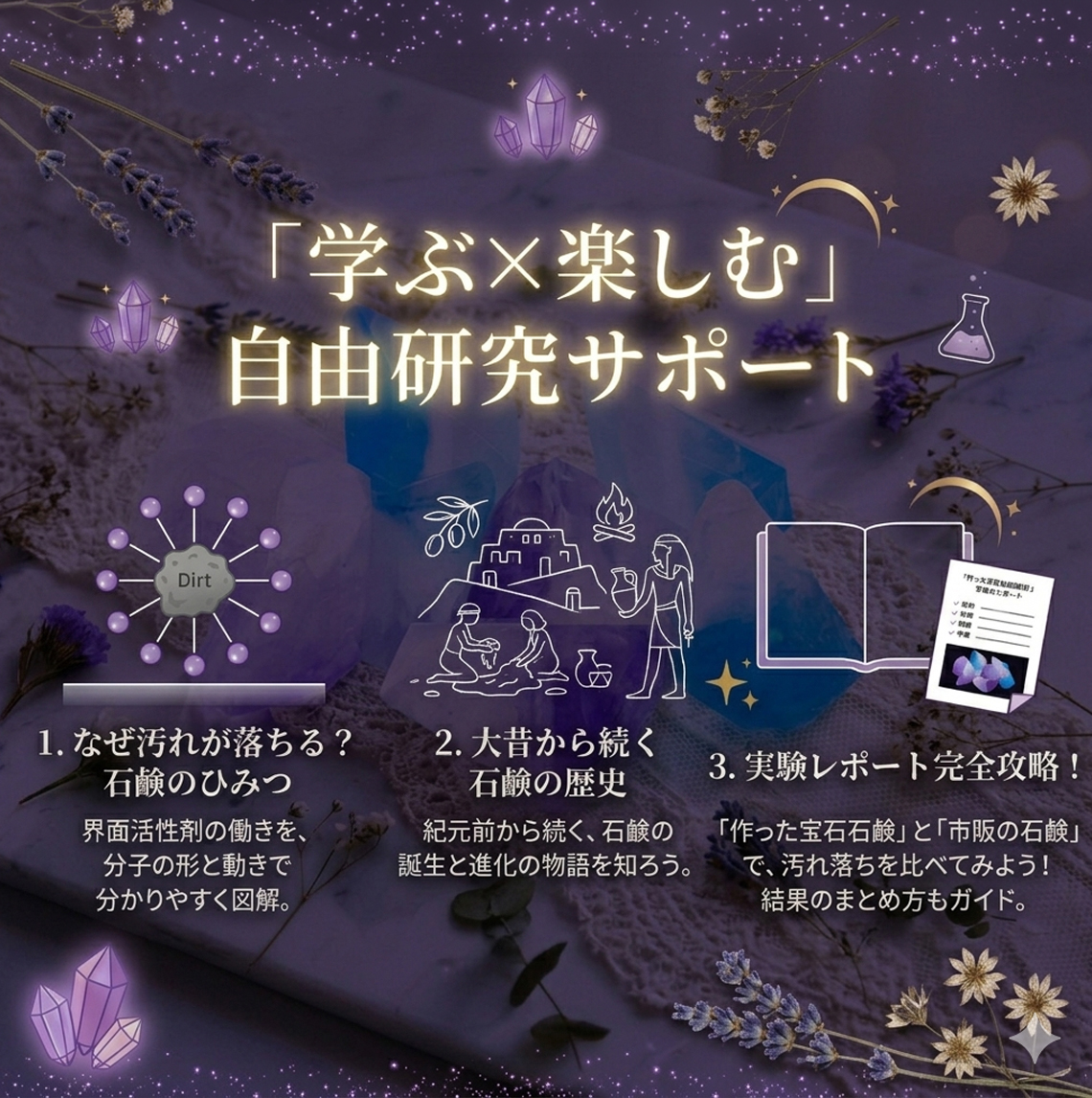 WSL-07特徴